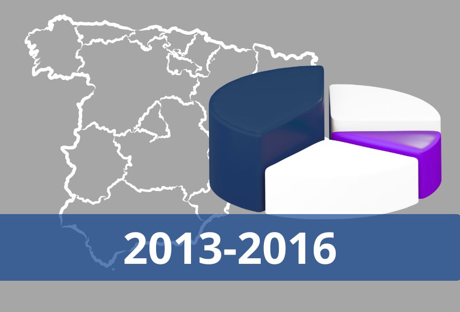 Ayudas_AEI_2013_2016