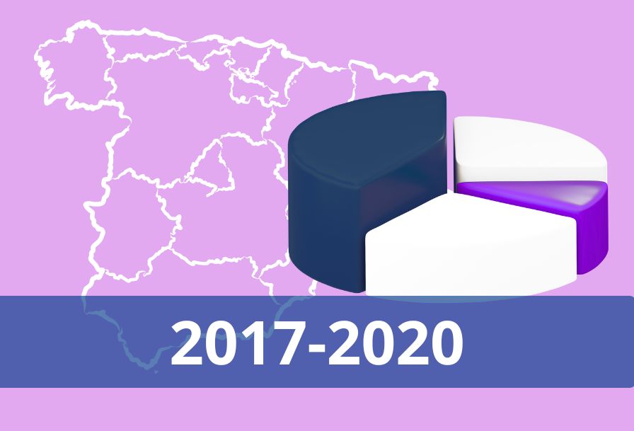 20230214_Ayudas AEI 2017_2020 Definitivo OK_v03