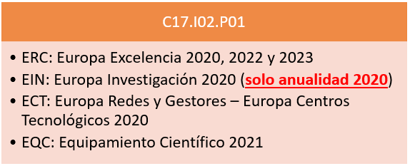 C17.102.P01