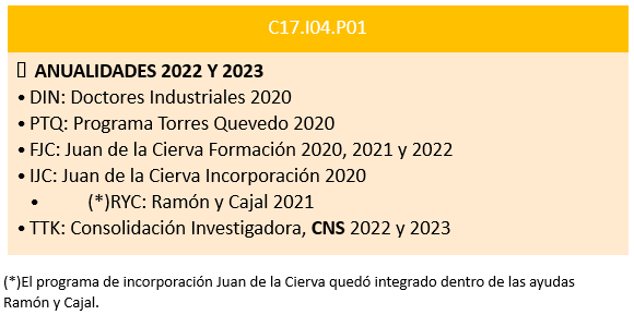 C17.104.P01