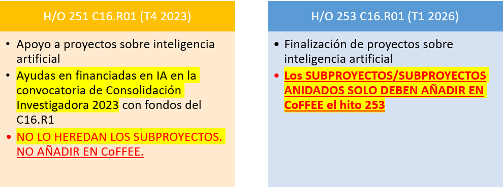 HitosCIDC16