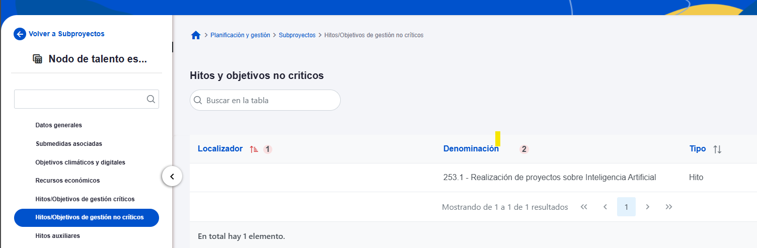 Hito/objetivos de gestión no críticos C16
