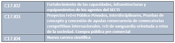 Componente 17