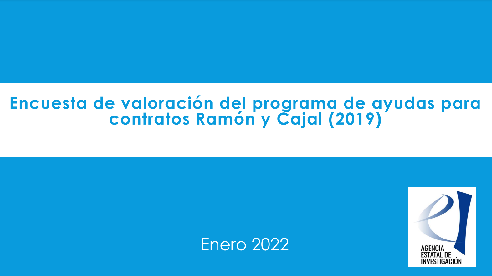 Encuesta de valoración del programa de ayudas para contratos Ramón y Cajal 2019