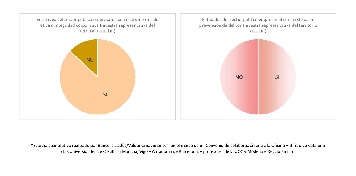 imagen figura 1