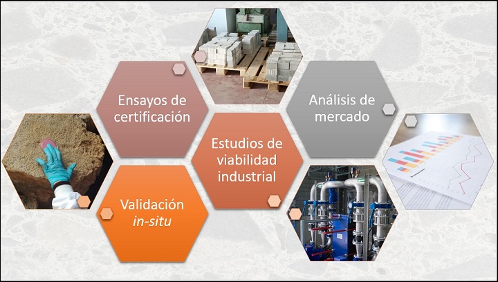 Figura 4