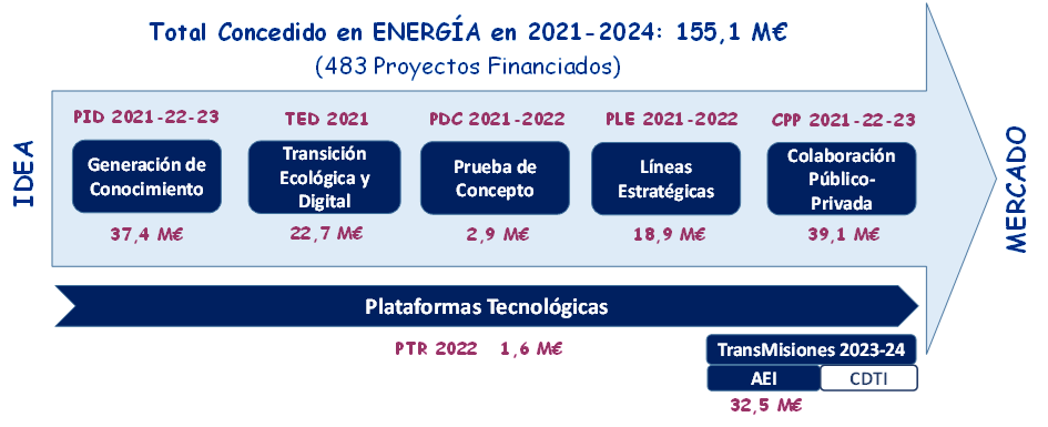 Imagen34