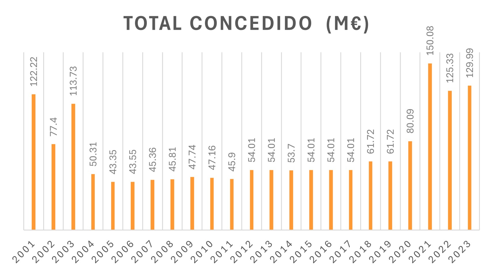 IMAGEN 4