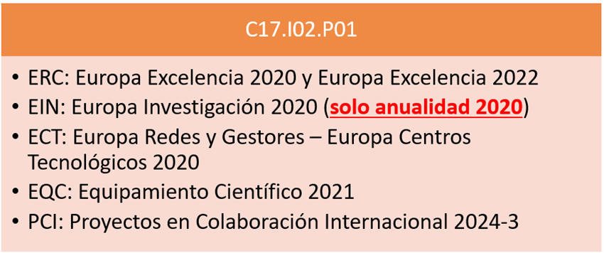C17.102.P01