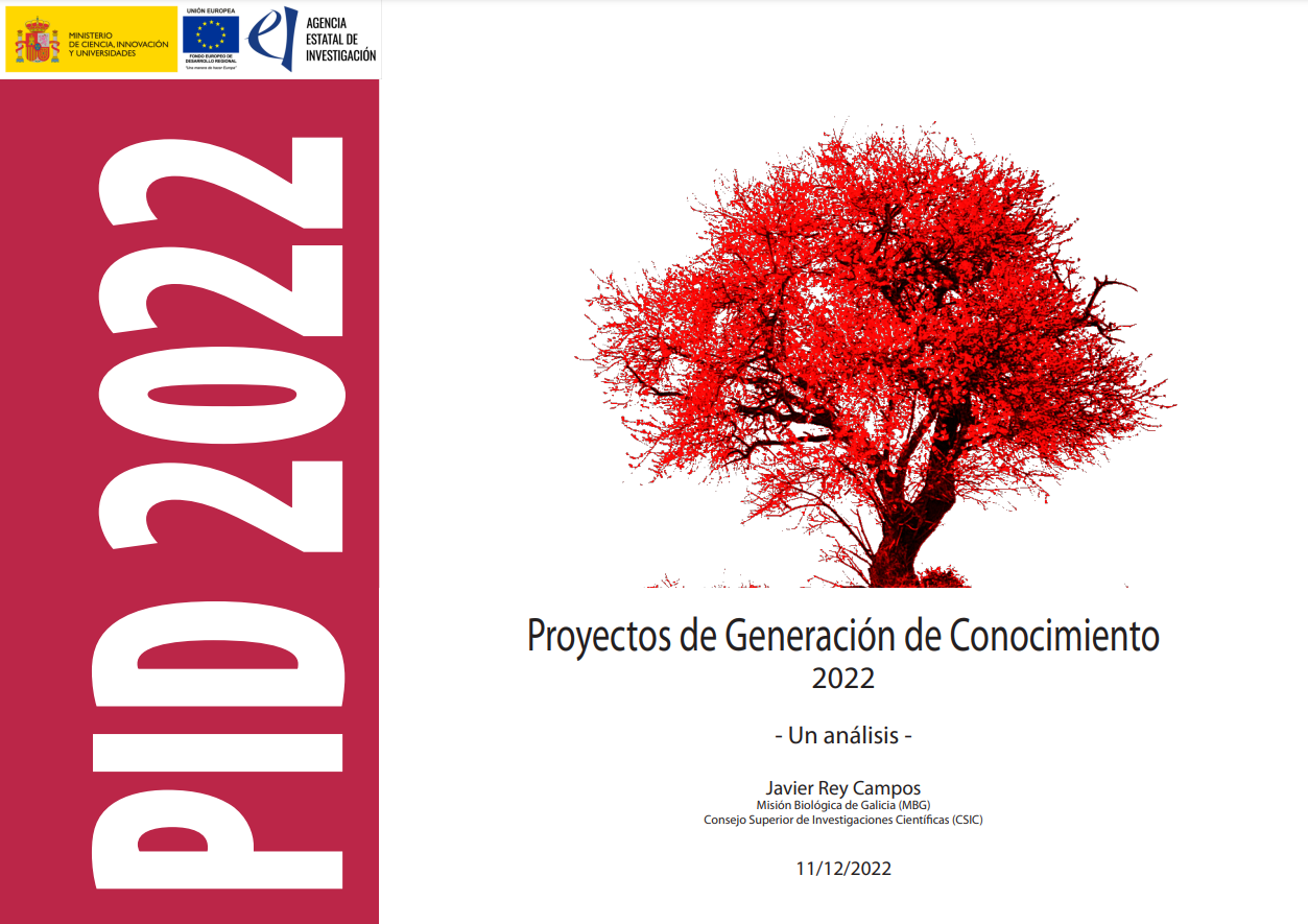 Proyectos PID 2022-análisis_v03