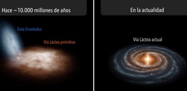 carrusel lacteo
